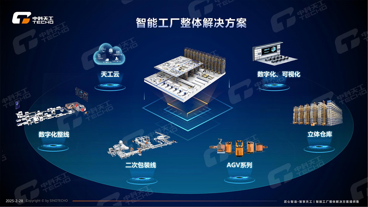 微信圖片_20251014112612_778_19.jpg 微信圖片_20251014112612_778_19.jpg